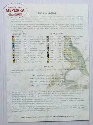 Фото Hands Across the Sea Samplers Схема Sarah Daws 1840