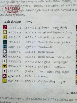 Фото Hands Across the Sea Samplers Схема Sarah Daws 1840