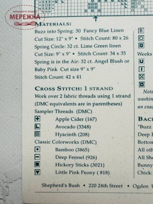 Фото Shepherd's Bush Ключ до Схеми Spring Trifles