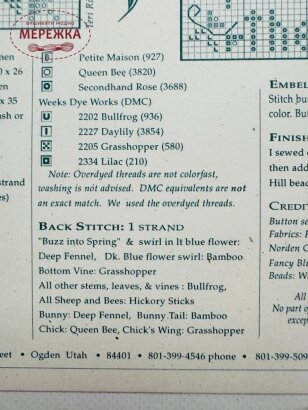 Фото Shepherd's Bush Ключ до Схеми Spring Trifles