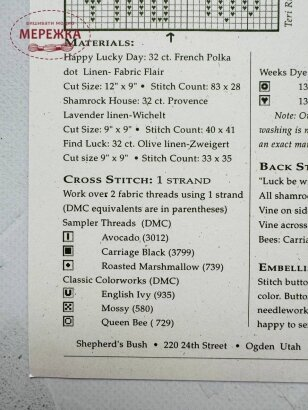 Фото Shepherd's Bush Ключ до Схеми St.Petrick's Day Trifles