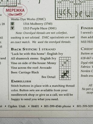 Фото Shepherd's Bush Ключ до Схеми St.Petrick's Day Trifles