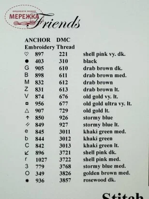 Фото Stoney Creek Схема Friends LFT237