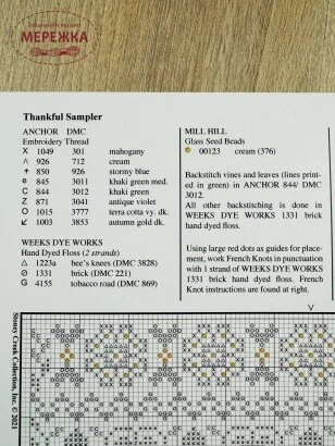 Фото Stoney Creek Схема Thankful Sampler LFT560