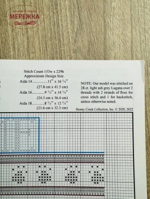 Фото Stoney Creek Схема Santa's Best Friends Stocking