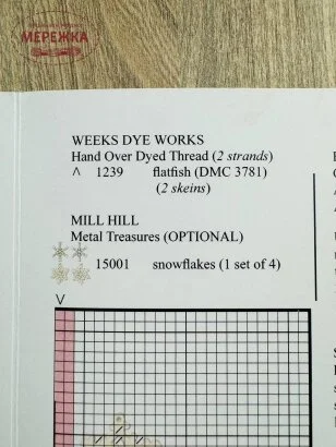 Фото Stoney Creek Схема Feathers and Wings LFT572