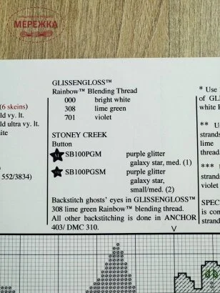 Фото Stoney Creek Схема Haunted Heaven