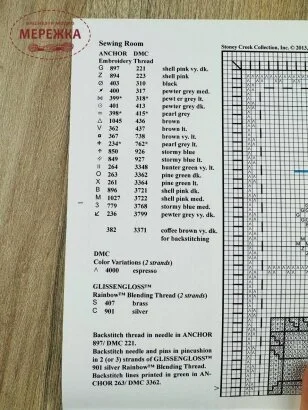 Фото Stoney Creek Схема Sewing Memories and Sewing Room LFT598