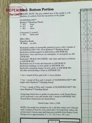 Фото Stoney Creek Схема Noel 2009 TSC-NOEL