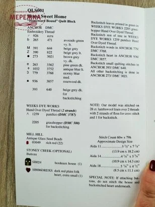 Фото Stoney Creek Схема Home Sweet Home