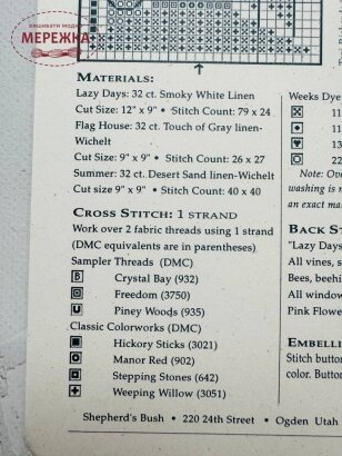 Фото Shepherd's Bush Ключ до Схеми Summer Trifles