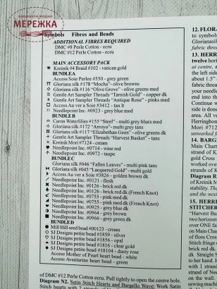 The Victoria Sampler Ключ до схеми Heirloom Stitching Sampler 100