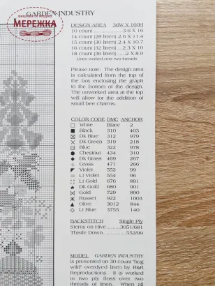 Фото Схема для вишивання The Cricket Collection In the Garden 