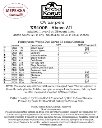 Схема для вишивання Teresa Kogut CW Samplers фотографія