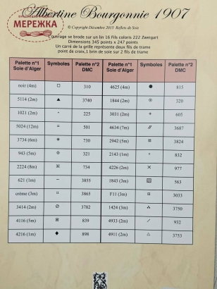 Фото Reflets de Soie Схема Albertine Bourgonnie 1907