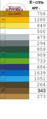 Схема для вишивання бісером Biser-Art 171 фото