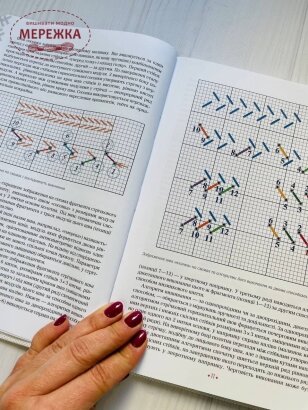 Фото Книга "Українські вишиванки. Орнаменти. Композиції"