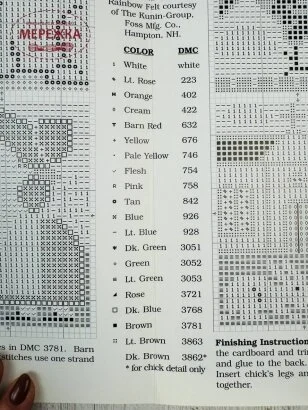 Фото The Prairie Schooler Ключ до Схеми Bunnies and Chicks #121