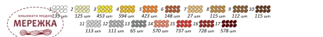 Схема для вишивання бісером Сяйво БС-4225 фото