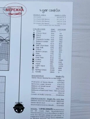 Фото The Cricket Collection Схема Sugar Cookies 310