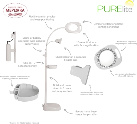 Фото PURElite Універсальна лупа-лампа 4 в 1 CFPL14E
