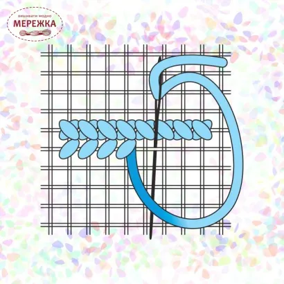 Водорозчинний флізелін, Сітка Аїда 14