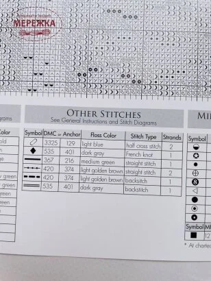 Фото Mill Hill Meadowhill House+пак з бісером DMP001E