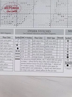 Фото Mill Hill Summerhill House+пак з бісером DMP002E