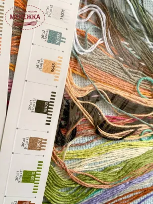 Фото набір для вишивання Діменшинз Канал 70-35330