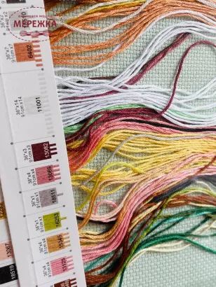 Фото набір для вишивання Діменшинз Мама кішка