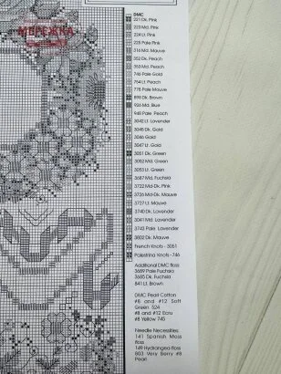 Фото Emie Bishop схема для вишивання The Garden CNP120