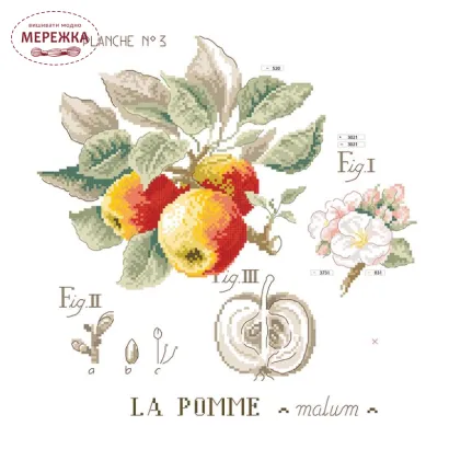 Фото Les Brodeuses Parisiennes Схема Etude aux Pommes+тканина, пришивний шарм EPL/CRE