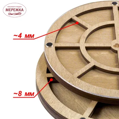 Органайзер багатоярусний  Волшебная страна
