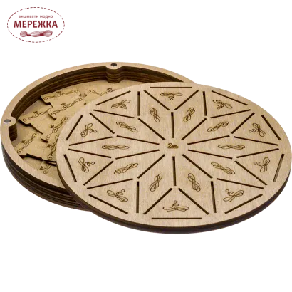 Фото органайзер для бобінок