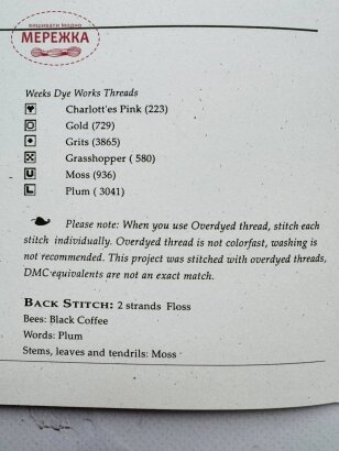 Фото Shepherd's Bush Ключ до Схеми Hive and Home