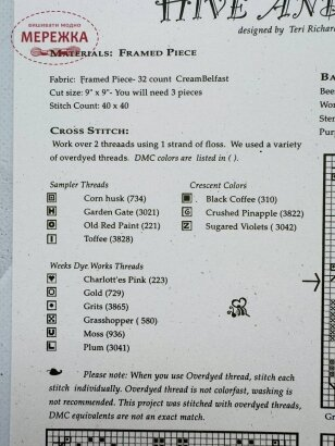 Фото Shepherd's Bush Ключ до Схеми Hive and Home