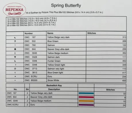 Фото Erin Elizabeth Designs Схема Spring Butterfly