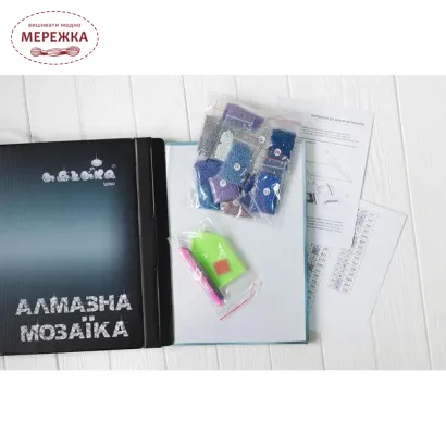 Фото інструкція