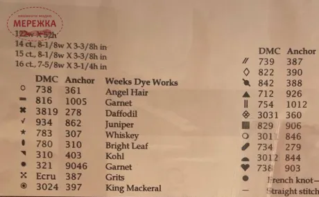 Фото Схема для вишивання Just Another Button Winter Friends