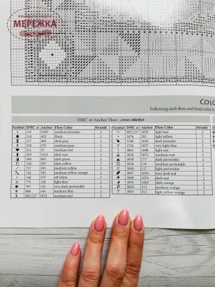 Cхема для вишивання JimShore Sunshine фото