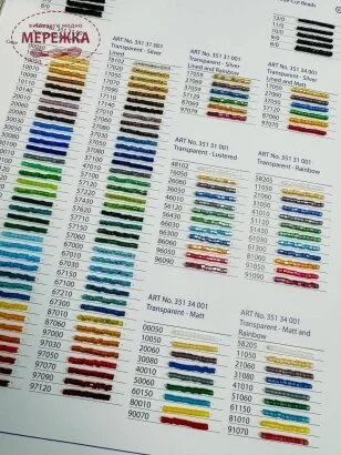 Фото Карта бісеру Preciosa, доповнення (рубка) Two-Cut Beads