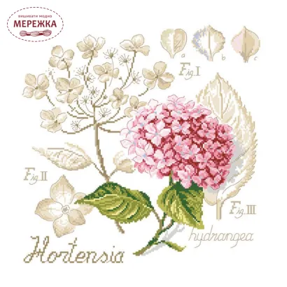 Фото Les Brodeuses Parisiennes Схема Etude a la Hortensia+тканина, пришивний шарм