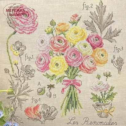 Фото Les Brodeuses Parisiennes Схема Etude aux renoncules+тканина, пришивний шарм