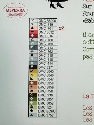 Фото Madame la Fee ключ до схеми La Douceur du Jardin 129123