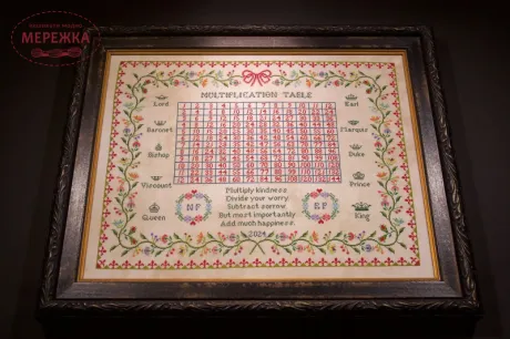 Hands Across the Sea Samplers Схема Multiply Kindness - A Multiplication Table Sampler