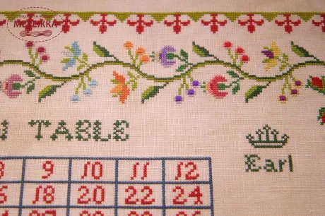 Hands Across the Sea Samplers Схема Multiply Kindness - A Multiplication Table Sampler