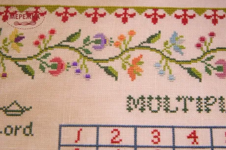 Hands Across the Sea Samplers Схема Multiply Kindness - A Multiplication Table Sampler
