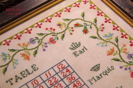 Hands Across the Sea Samplers Схема Multiply Kindness - A Multiplication Table Sampler