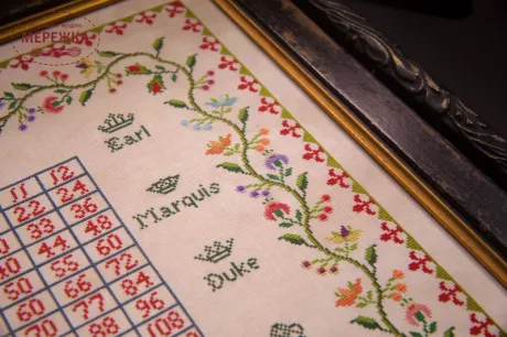 Hands Across the Sea Samplers Схема Multiply Kindness - A Multiplication Table Sampler