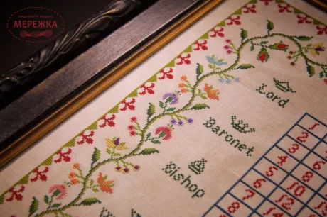 Hands Across the Sea Samplers Схема Multiply Kindness - A Multiplication Table Sampler